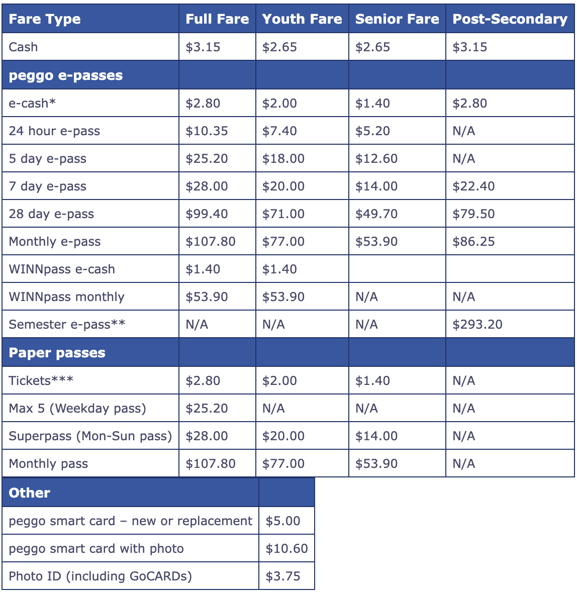 Info Booth